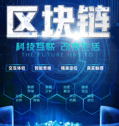 完成身份验证图